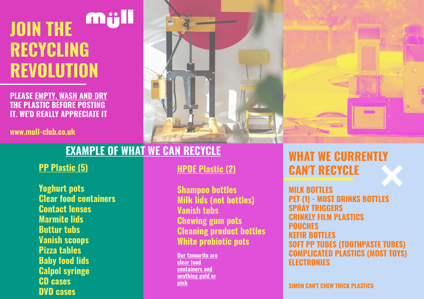 Recycling bundle